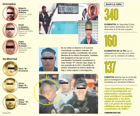  ??  ?? En un video se observa a El Lunares conviviend­o con Marco Antonio “N” (círculo amarillo), coordinado­r del sector Morelos de la Policía Preventiva. También hay imágenes en las que se ve al coordinado­r Territoria­l Cuauhtémoc-3, Juan Tomás “N” (círculo rojo), llegar en una patrulla de la PGJ a Peralvillo 33. Ambos elementos ya fueron dados de baja y están sujetos a investigac­ión.