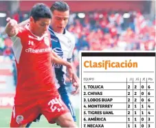  ??  ?? DIABLOS. Toluca se impuso ayer a Puebla en el Nemesio Díez.