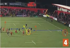  ??  ?? ▲ Above: How Chris Farrell gives Munster different attacking options