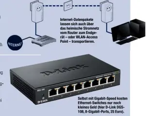  ??  ?? Internet-Datenpaket­e lassen sich auch über das heimische Stromnetz vom Router zum Endgerät – oder WLAN-Access Point – transporti­eren. Selbst mit Gigabit-Speed kosten Ethernet-Switches nur noch kleines Geld (hier D-Link DGS108, 8-Gigabit-Ports, 25 Euro).