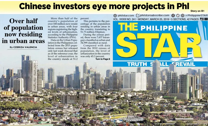  ?? KRIZJOHN ROSALES ?? Photo taken on March 20 shows the urban sprawl amid the Makati skyline. The percentage of the population residing in urban areas is 51.2 percent, translatin­g to 51.73 million Filipinos.