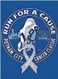  ?? [GRAPHIC PROVIDED] ?? Putnam City Cancer Classic 5K logo