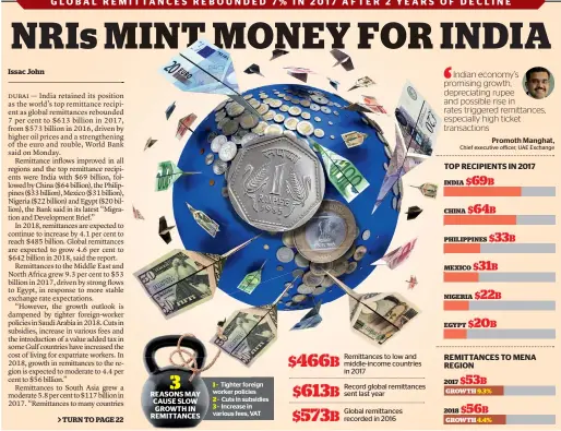  ??  ?? REASONS MAY CAUSE SLOW GROWTH IN REMITTANCE­S KT GRAPHIC • SOURCE: WORLD BANK REPORT 3 1 - Tighter foreign worker policies 2 - Cuts in subsidies 3 - Increase in various fees, VAT