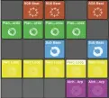  ??  ?? STEP SEQUENCER: Percussion might be its most obvious use, but with lanes for velocity and gate length, it’s great for melodic patterns too