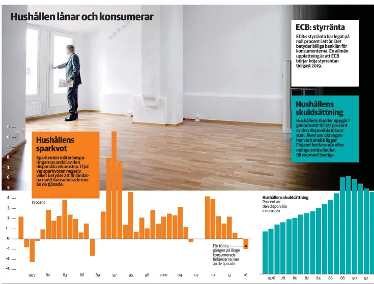  ??  ?? Källa Statistikc­entralen