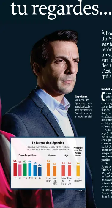  ??  ?? Géopolitiq­ue.
« Le Bureau des légendes », la série française d’espionnage avec Mathieu Kassovitz, a connu un succès mondial.