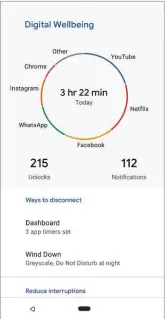  ??  ?? What would really help our digital wellbeing is not being force-fed Google’s apps