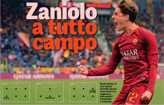  ??  ?? Nicolò Zaniolo, 19 anni, domani dovrebbe giocare come esterno: in stagione ha fatto anche il trequartis­ta e la mezzala