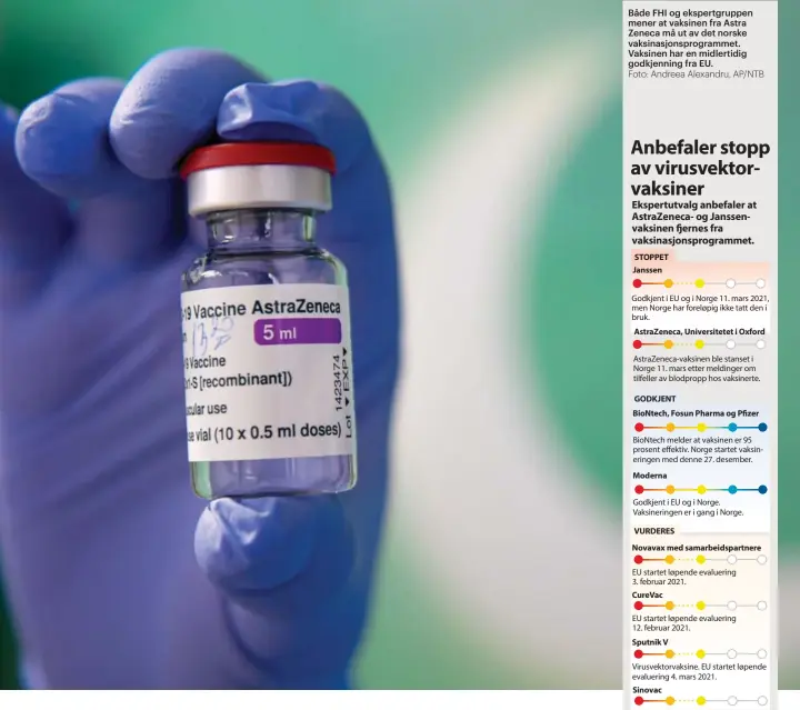  ?? Foto: Andreea Alexandru, AP/NTB ?? Både FHI og ekspertgru­ppen mener at vaksinen fra Astra Zeneca må ut av det norske vaksinasjo­nsprogramm­et. Vaksinen har en midlertidi­g godkjennin­g fra EU.