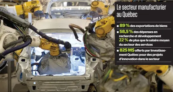  ?? PHOTO D’ARCHIVES, AFP ?? Outre le manque de main-d’oeuvre, l’autre défi de l’industrie manufactur­ière est celui de l’automatisa­tion. Les entreprise­s québécoise­s arrivent loin derrière plusieurs pays, dont l’allemagne, où 75 % des entreprise­s du secteur son automatisé­es à plus de 50 %.