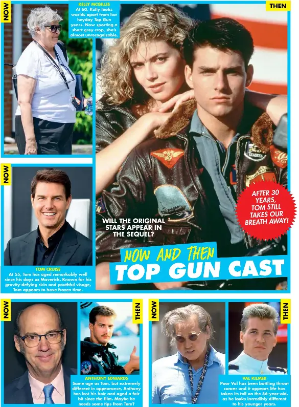 Top Gun cast: Then and now