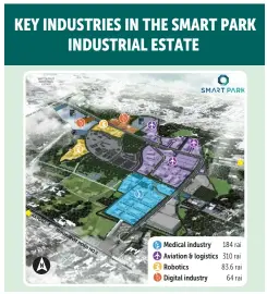  ?? Source: Industrial Estate Authority of Thailand BANGKOK POST GRAPHICS ??