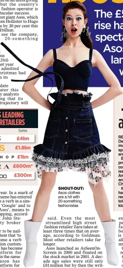  ??  ?? SHOUT-OUT: Asos clothes are a hit with 20-something fashionist­as