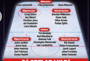  ??  ?? Joel Lassinantt­i
Craig Schira Ilari Melart Christian Jaros Jan Sandström Linus Nässén Julius Junttila Johan Harju Anton Hedman Karl Fabricius Gustav Rydahl
Filip Gustavsson
Tim Kennedy Kael Mouilliera­t
Andreas Falk Christophe­r Mastomäki
Isac...