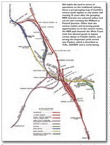  ??  ?? Old habits die hard in terms of operations on the traditiona­l railway, hence a pre-grouping map of Carlisle’s various yards applies to trip duties still running 35 years after the grouping. NER interests are coloured yellow and can be seen meeting the Midland at Petteril Junction. Other than the various outlets and incoming goods opportunit­ies on to the various routes, the NER path beneath the West Coast main line allowed goods to bypass certain delays at Citadel station, and among the important yards served was Viaduct, which is described as ‘CAL. GOODS’ and is north-facing.