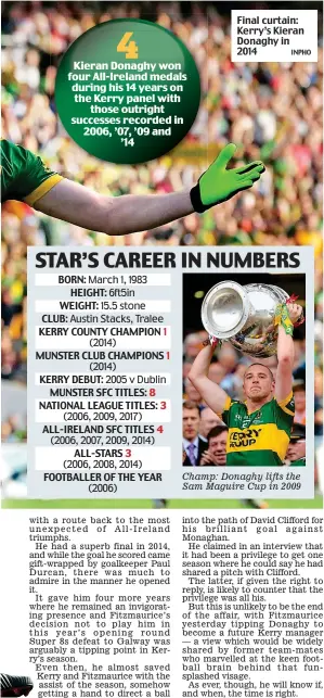  ?? INPHO ?? Final curtain: Kerry’s Kieran Donaghy in 2014