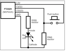  ??  ?? The circuit needed for the code that drives an LED from a pushbutton. The header IDS are for FT232H – those for MCP2221 are in brackets.