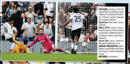  ??  ?? FULHAM: Gazzaniga 6; Tete 6 (De Cordova-reid 32, 6), Adarabioyo 7, Ream 7 (Mawson 21, 6), Robinson 8; Onomah 7, Seri 7; Kebano 6, Carvalho 7 (Anguissa 70, 6), Cavaleiro 6; Mitrovic 7.
Unused Subs: Rodak, Bryan, Francois, Stansfield.
HULL CITY: Ingram 6; Coyle 6, Bernard 5, Greaves 6, Elder 6; Docherty 6 (Cannon 86), Smallwood 6 (Eaves 77, 6); Williams 5, Smith 6, Lewis-potter 7; Magennis 6.
Unused Subs: Baxter, Emmanuel, Mcloughlin, Huddleston­e, Jarvis.
MAN OF THE MATCH: Antonee Robinson. Did as he liked on the Fulham left, firing over a stream of dangerous crosses.
REFEREE: Tim Robinson 7.