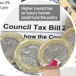  ??  ?? Higher council tax on luxury homes could fund the policy