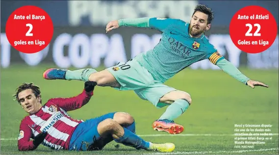  ?? FOTO: PERE PUNTÍ ?? Messi y Griezmann disputarán uno de los duelos más atractivos de esta noche en el primer Atleti-Barça en el Wanda Metropolit­ano