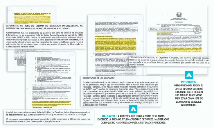  ??  ?? HALLAZGO. LA AUDITORÍA QUE HIZO LA CORTE DE CUENTAS EVIDENCIÓ LA FALTA DE TÍTULO ACADÉMICO DE TORRES. MAGISTRADO­S DICEN QUE NO HA ENTREGADO PESE A REITERADAS PETICIONES. PETICIONES. MEMORANDO DEL TSE EN EL QUE SE INFORMA QUE RENÉ TORRES NO HA ENTREGADO...