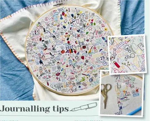 How To Choose Icon Size & Placement On Your Embroidery Journal