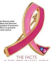  ??  ?? The famous pink ribbon has become a symbol of women’s efforts to prevent breast cancer