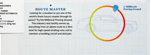  ??  ?? ROUTE Master Looking for a location to put one of the world’s finest luxury coupés through its paces? Try the Millbrook Proving Ground.
This industry test facility serves up everything from an alpine route to a 3km bowl for high-speed strafing runs,...