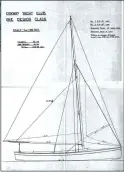  ??  ?? ABOVE Original sailplan drawing