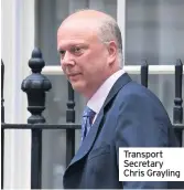  ??  ?? Transport Secretary Chris Grayling
