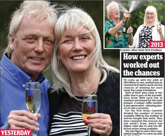  ??  ?? The luckiest couple in Britain? David Long and his wife Kathleen raise a toast to their latest win