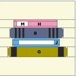  ??  ?? Block 1 Layout Diagram