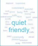  ??  ?? The survey also showed huge disparity in how people feel about their local areas. We asked you to choose three words to describe your neighbourh­ood – and in every borough in the region, the most popular words were ‘friendly’ and ‘quiet’. But in...