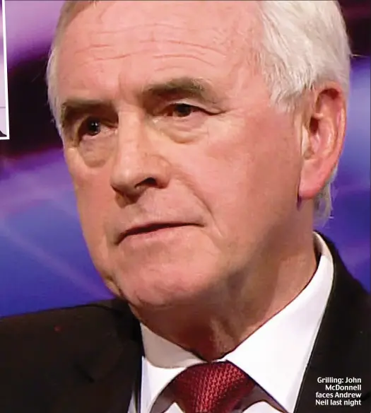  ??  ?? Grilling: John McDonnell faces Andrew Neil last night