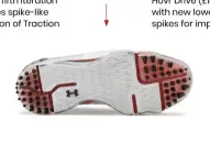  ??  ?? Flex channels on the Spieth 5 SL’S outsole help transfer power from the ground to the swing