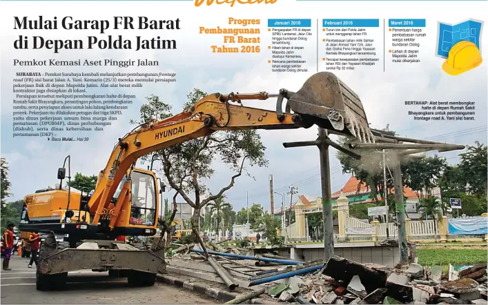  ?? FOTO: GALIHCOKRO, GRAFIS: ANDREW/JAWA POS ?? road
frontage
Januari 2016
Februari 2016
Maret 2016 BERTAHAP: Alat berat membongkar
halte di depan Rumah Sakit Bhayangkar­a untuk pembanguna­n
frontage road A. Yani sisi barat.