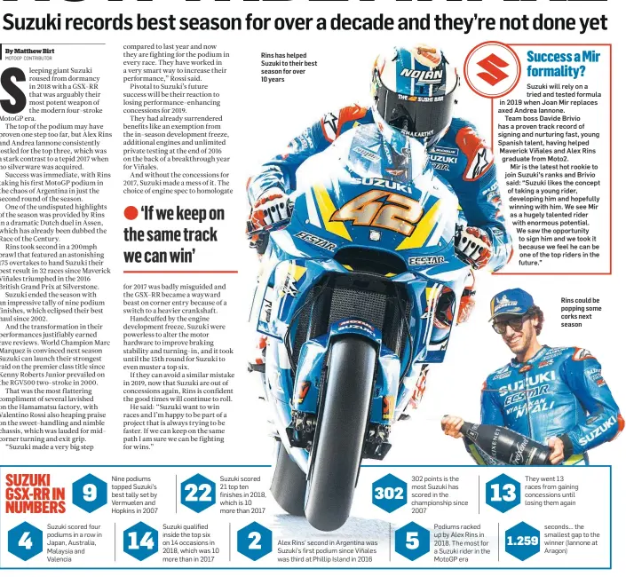  ??  ?? Rins has helped Suzuki to their best season for over 10 years
