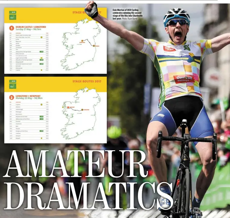  ?? Photo: Ryan Byrne ?? Eoin Morton of UCD Cycling celebrates winning the second stage of the Rás into Charlevill­e last year.