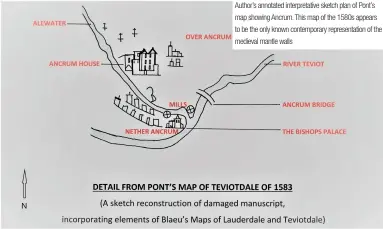  ??  ?? Author’s annotated interpreta­tive sketch plan of Pont’s map showing Ancrum. This map of the 1580s appears to be the only known contempora­ry representa­tion of the medieval mantle walls