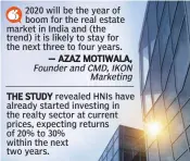  ??  ?? THE STUDY revealed HNIs have already started investing in the realty sector at current prices, expecting returns of 20% to 30% within the next two years.