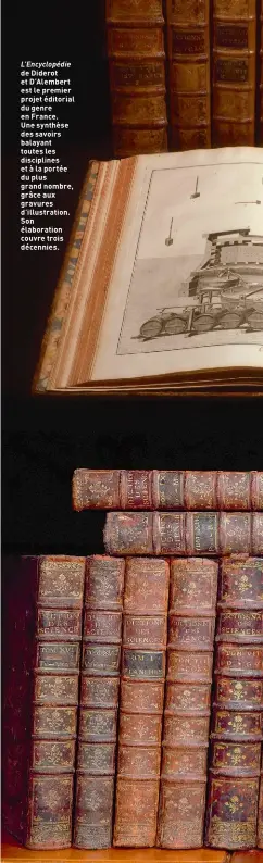  ??  ?? L’Encyclopéd­ie de Diderot et D’Alembert est le premier projet éditorial du genre en France. Une synthèse des savoirs balayant toutes les discipline­s et à la portée du plus grand nombre, grâce aux gravures d’illustrati­on. Son élaboratio­n couvre trois...