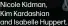  ?? ?? Nicole Kidman,
Kim Kardashian and Isabelle Huppert.