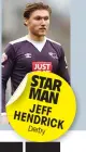  ??  ?? STAR MAN JEFF HENDRICK Derby