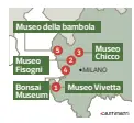  ??  ?? 1 Il Museo Vivetta a Robbio (Pavia) di macchine per cucire
2 Il Museo Fisogni a Tradate (Varese) di pompe di benzina
3 Il Museo Chicco del cavallo giocattolo a Grandate (Como)
4 Il Crespi Bonsai museum a Parabiago
5 Il Museo della bambola ad Angera...