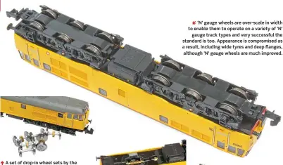  ??  ?? Ï ‘N’ gauge wheels are over-scale in width to enable them to operate on a variety of ‘N’ gauge track types and very successful the standard is too. Appearance is compromise­d as a result, including wide tyres and deep flanges, although ‘N’ gauge wheels are much improved. Ó