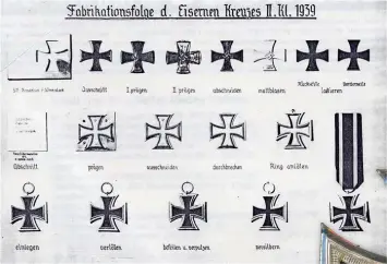  ??  ?? ■ Left: A period diagram showing the constructi­on process of the Iron Cross Second Class.
■ Below: The C E Juncker Iron Cross Second Class.