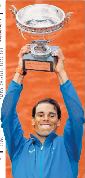  ?? REUTERS ?? Rafael Nadal celebrates after winning the French Open final against Dominic Thiem on Sunday.