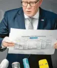 ?? Foto: Michael Kappeler, dpa ?? CSU‰Finanzpoli­tiker Hans Michelbach zeigt auf einem Chart das Firmengefl­echt von Wirecard.