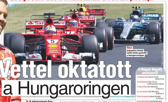  ??  ?? Élen
Sebastian Vettel (elöl) simán győzött a Hungarorin­gen