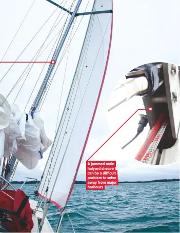  ??  ?? If your main halyard jammed, would you be confident to sail a long passage with just a headsail?